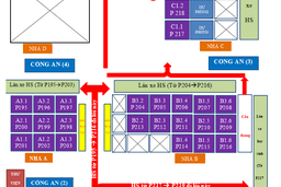 SƠ ĐỒ PHÒNG THI - KỲ THI TUYỂN SINH LỚP 10 NĂM HỌC 2021 - 2022 TRƯỜNG THPT KIM ĐỘNG 16/06/21