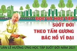 TRƯỜNG THPT KIM ĐỘNG THỰC HIỆN HƯỞNG ỨNG TUẦN LỄ HỌC TẬP SUỐT ĐỜI 15/10/21