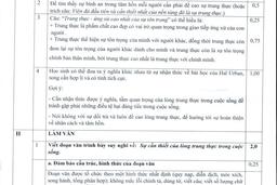 Đáp án thi thư TN THPT Sở GDĐT Hưng Yên - Môn Ngữ văn 14/06/20