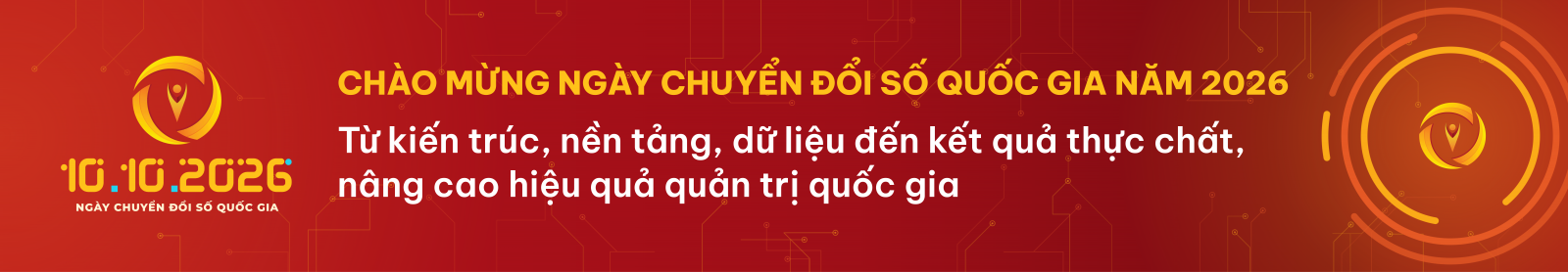 Ngày chuyển đổi số quốc gia